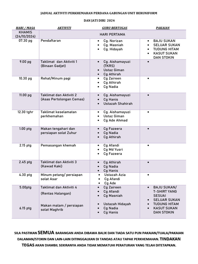 Jadual Aktiviti Perkhemahan Dan Info Pakaian Keperluan Peserta 2024 | PDF