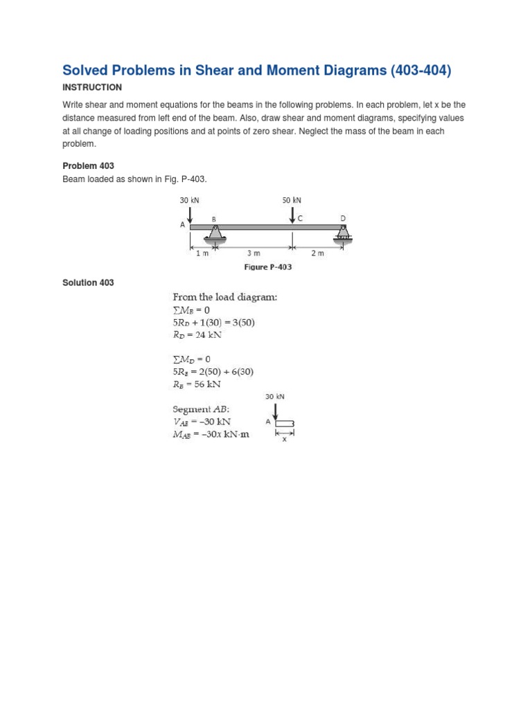 Shear and Moment Diagrams Solutions | PDF | Beam (Structure) | Shear Stress