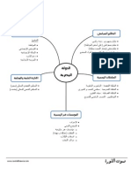 الدولة المصرية