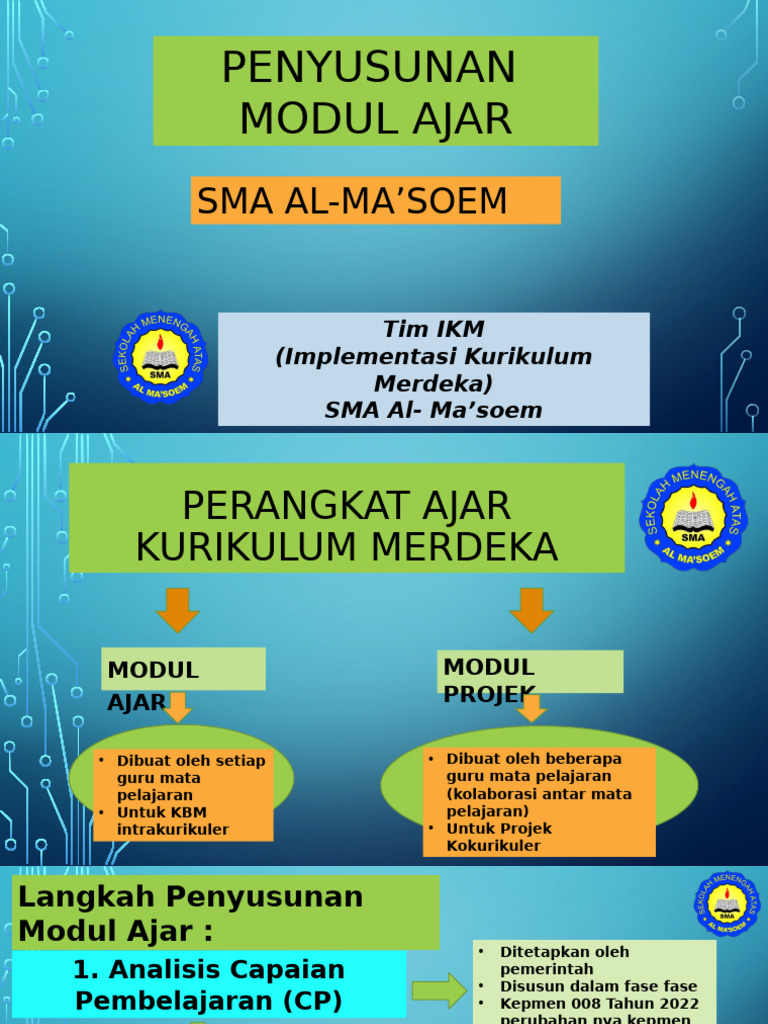 Sosialisasi Modul Ajar | PDF