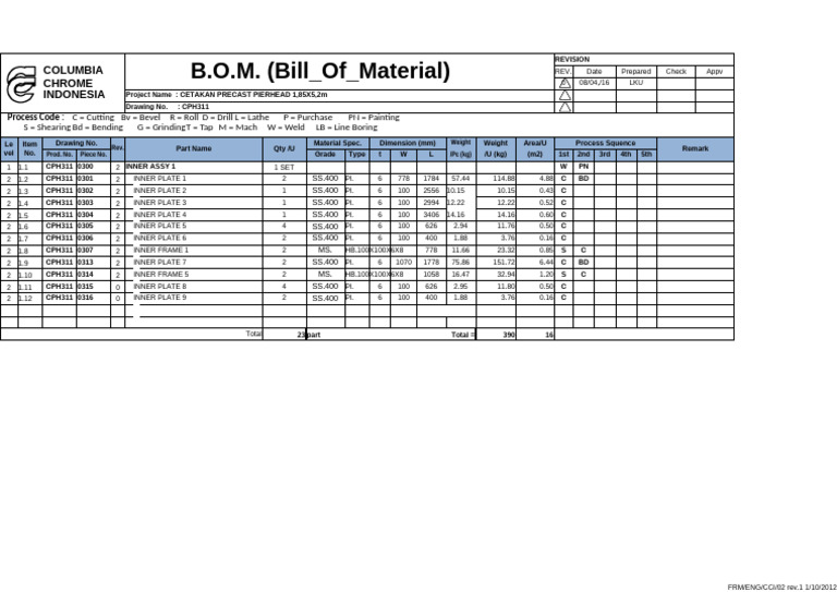 Inner Assy 1 Rev2 | PDF | Metalworking | Industrial Processes