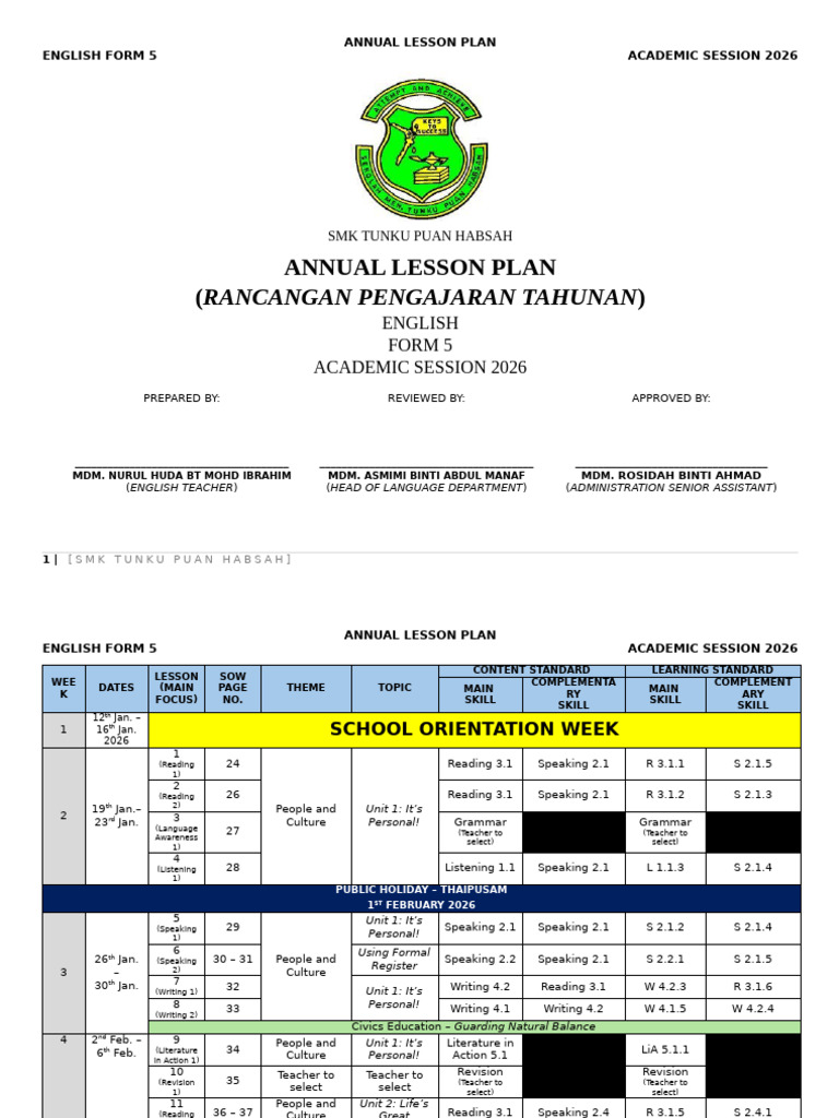 RPT FORM 5 English (2026 Academic Session) | PDF | Learning | Human ...