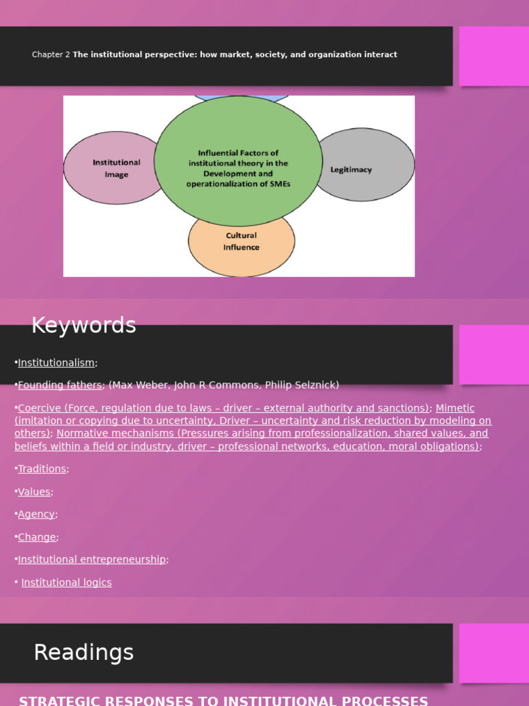 Chapter 2 Institutional Perspective | PDF | Value (Ethics) | Liberal ...