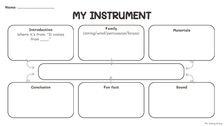 My Instrument Mindmap | PDF