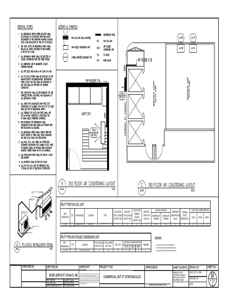210 Fruit Stories Me Plan Rev | PDF | Electricity | Electromechanical ...