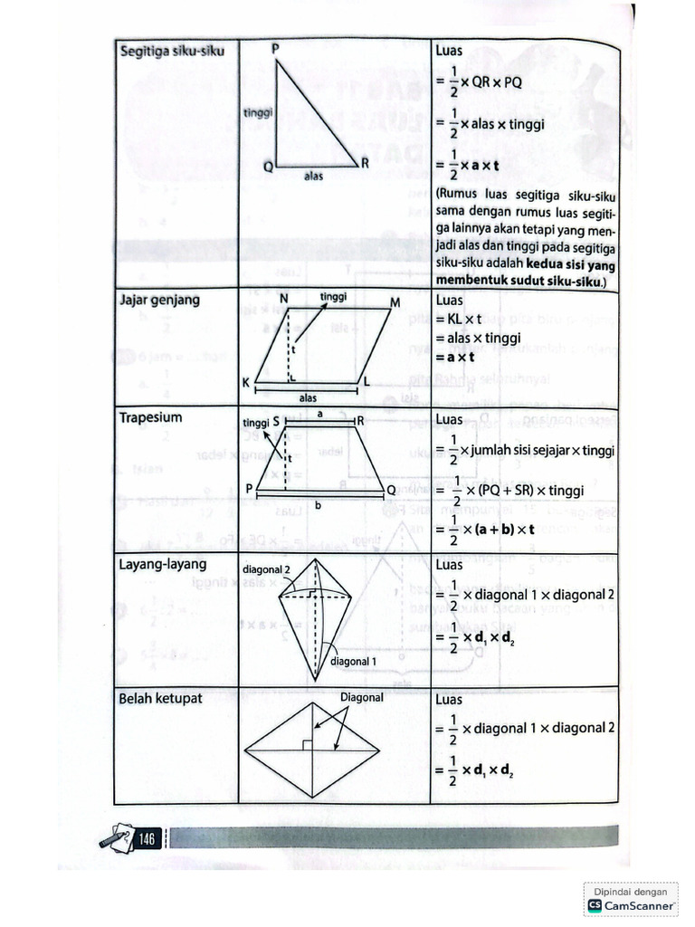 Latihan Mat | PDF