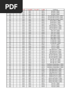 Uni-RAN Site Information UMTS 2012-02-21