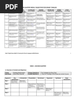 Download Tg Second Quarter Grade 7 English by Eloisa A AQuiler SN98737542 doc pdf