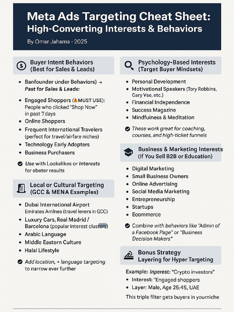 Instagram Targeting | PDF