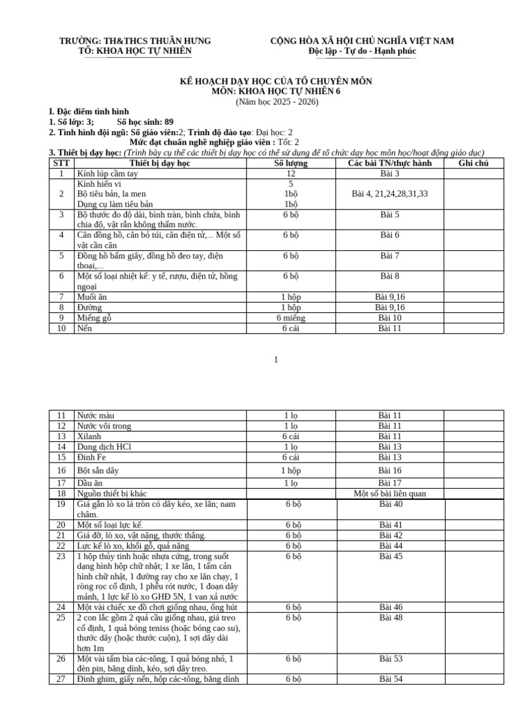 PL1 KHTN K6 | PDF