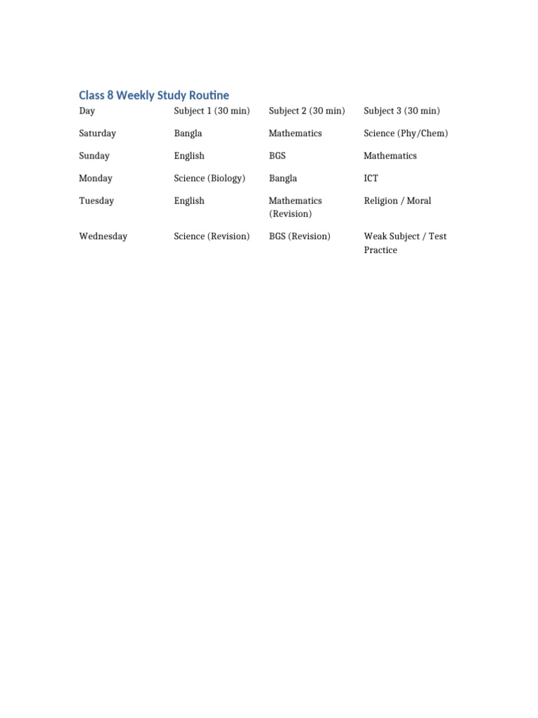 Class 8 Weekly Study Routine | PDF
