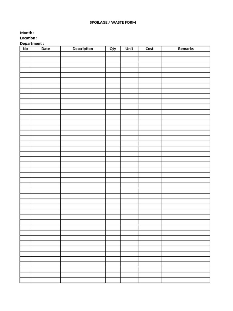 Form Spoilage | PDF