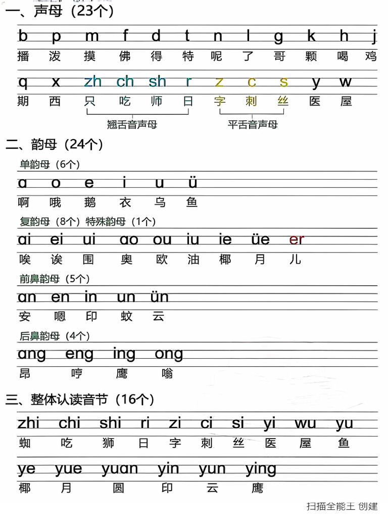 笔画 | PDF