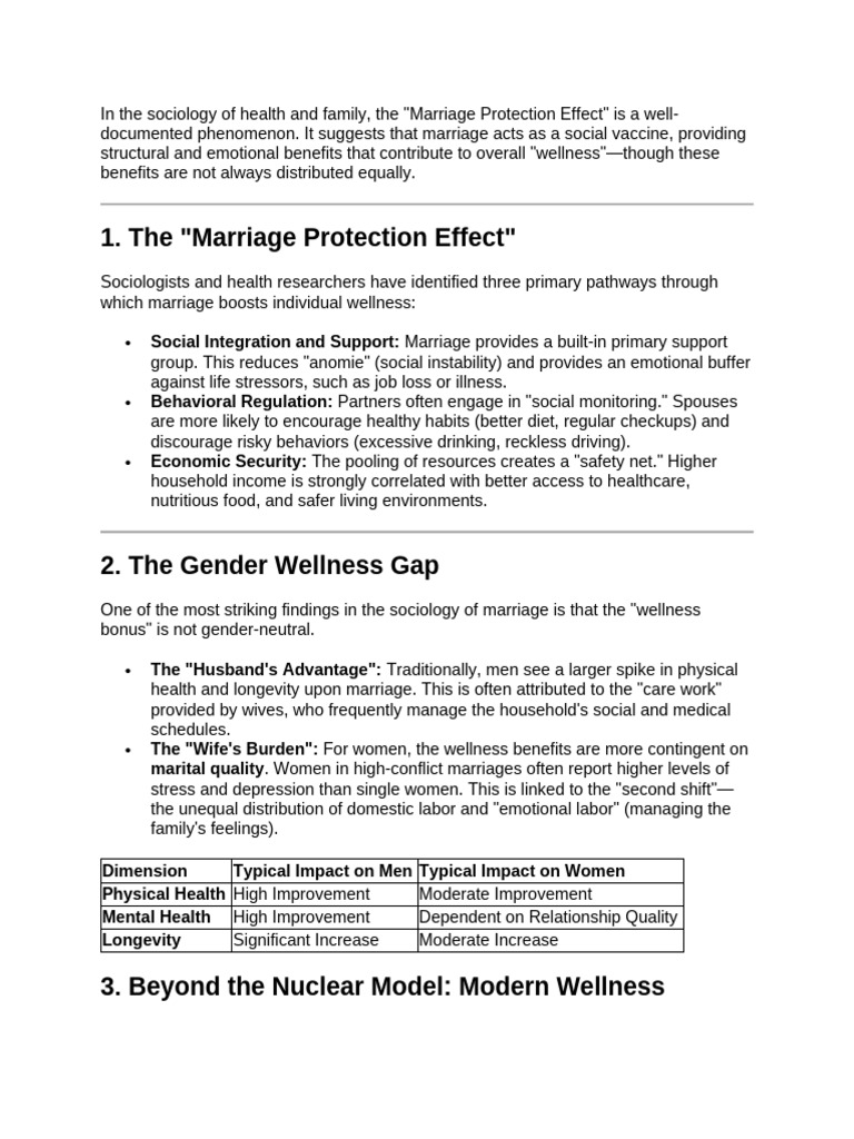 Marriage and Society Wellness | PDF | Marriage | Family