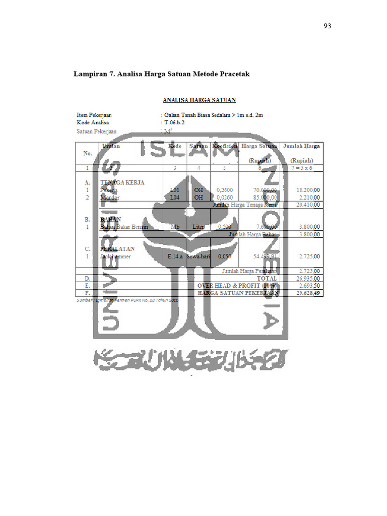Rab Lampiran 7 | PDF