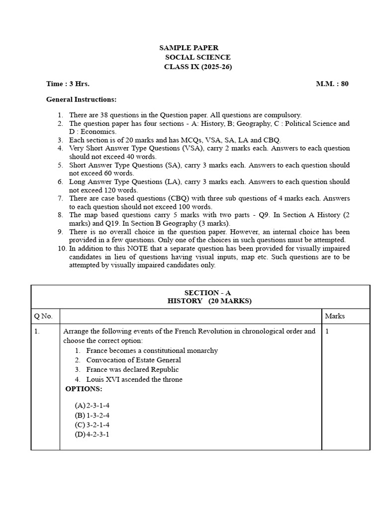 Class Ix Sample Paper N | PDF | Socialism | Monsoon