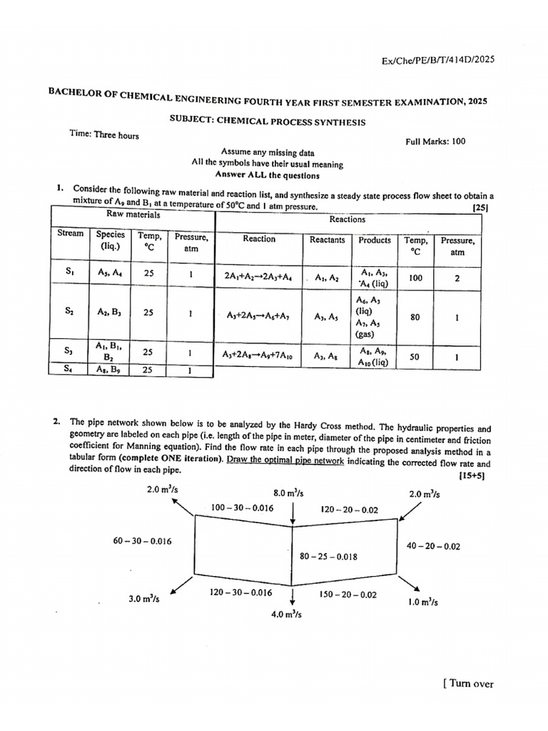 CPS Pyq 2025 | PDF