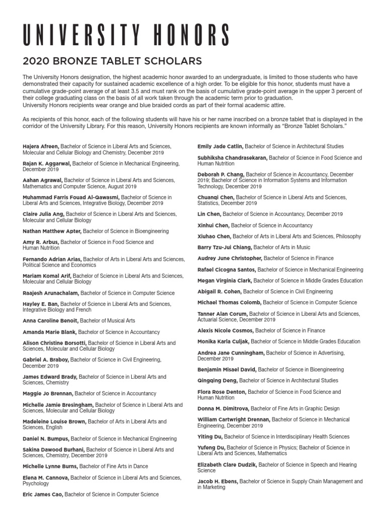 2020 Commencement Program Graduate Listing Updated | PDF | Science