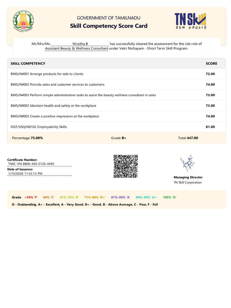 Skill Competency Score Card: Government of Tamilnadu | PDF