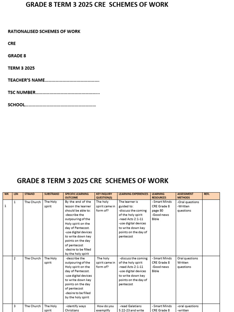 Grade 8 Term 3 2025 Cre Schemes 2 | PDF