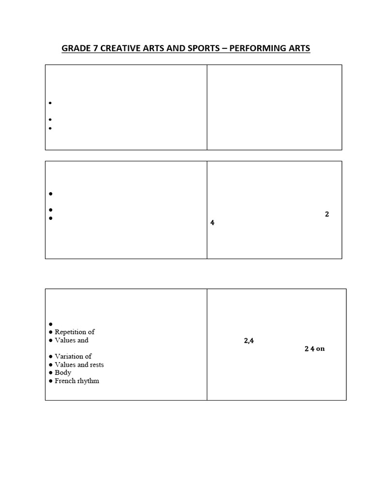 Course Outline - Grade 7 P.A Creative Arts and Sporsts | PDF | Rhythm ...