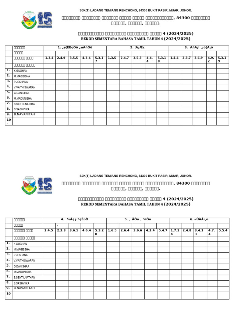 Rekod Transit BT THN 4 2024 | PDF