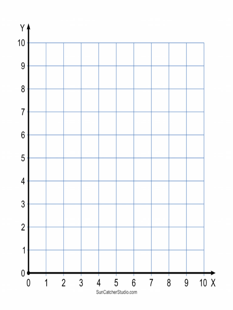 Free Printable Graph Paper 10x10 1 Quadrant 010101 4477bb | PDF