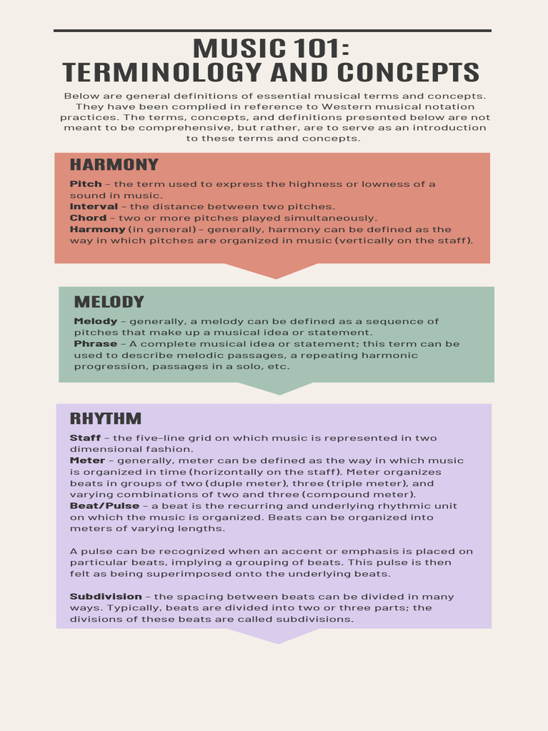 Musical Terminology & Concepts Cheatsheet - PDF - 1 | PDF | Rhythm ...