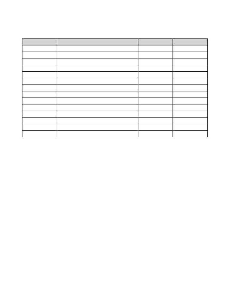 Racking Installation Inspection Checklist | PDF