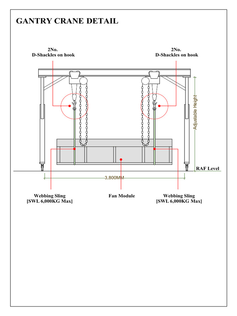 Gantry Crane | PDF
