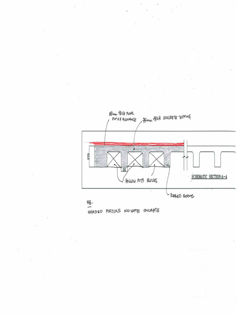 Typical Hollow Pot Section | PDF