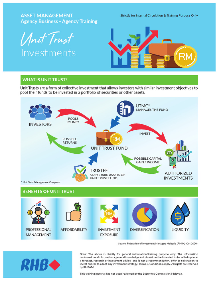 25 - Unit Trust | PDF | Investing | Investment Management