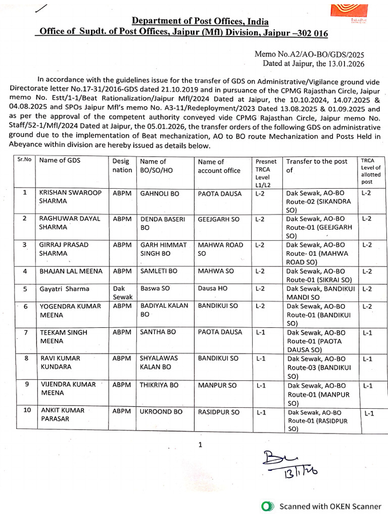 GDS Transfer Order On Administrative Ground 13.01.26 | PDF