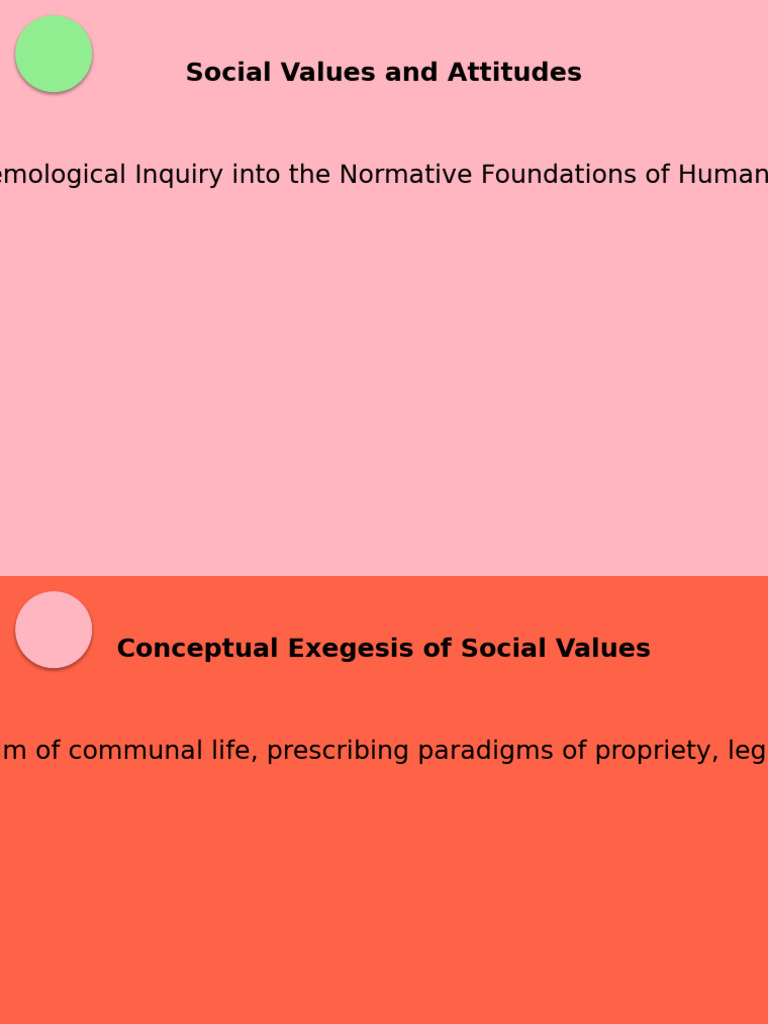 Social Values and Attitudes Academic Modified | PDF