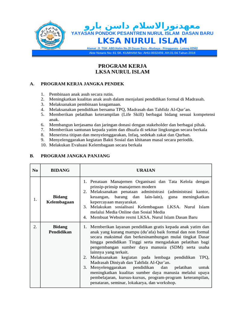 Program Kerja | PDF
