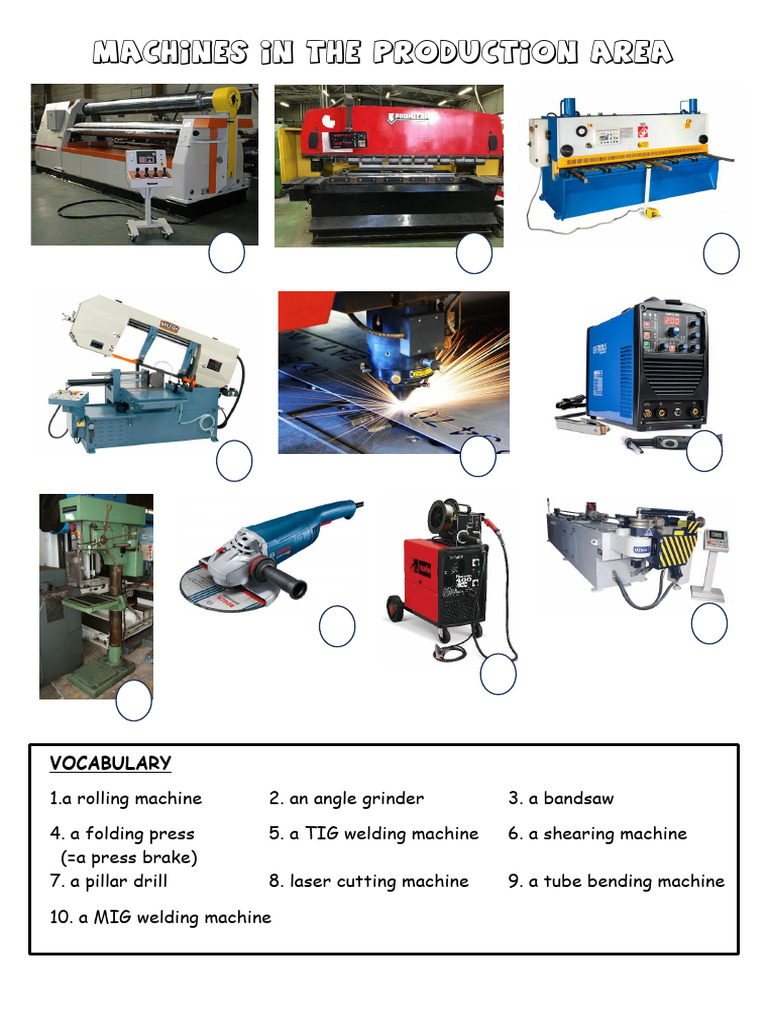 Machines in The Production Area | PDF