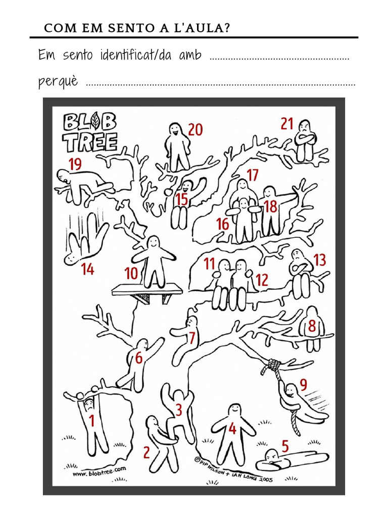 Blob Tree | PDF