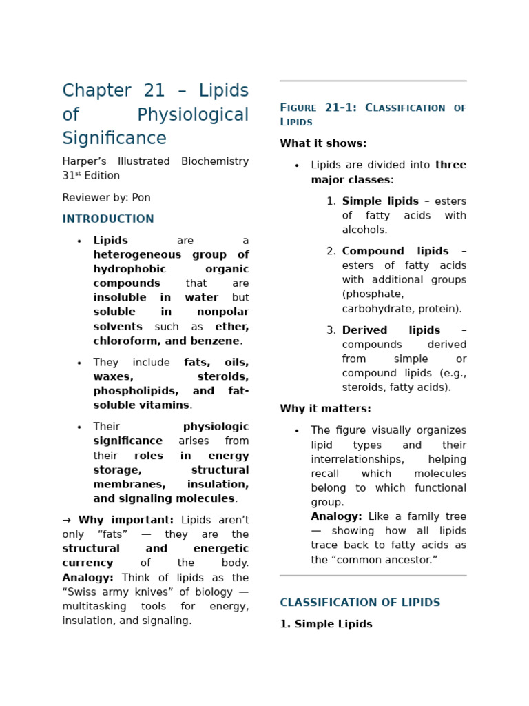 Chapter 21 Reviewer - Lipids of Physiological Significance | PDF ...