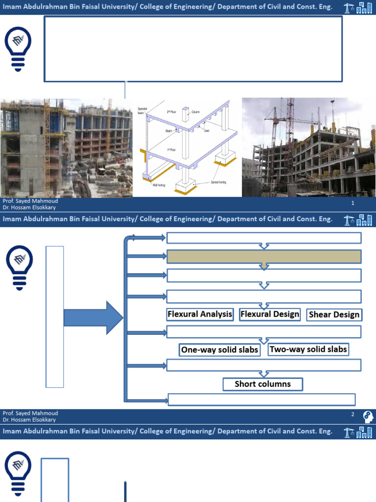 3 - Lecture Architectural Drawings and Structural Systems | PDF | Civil ...