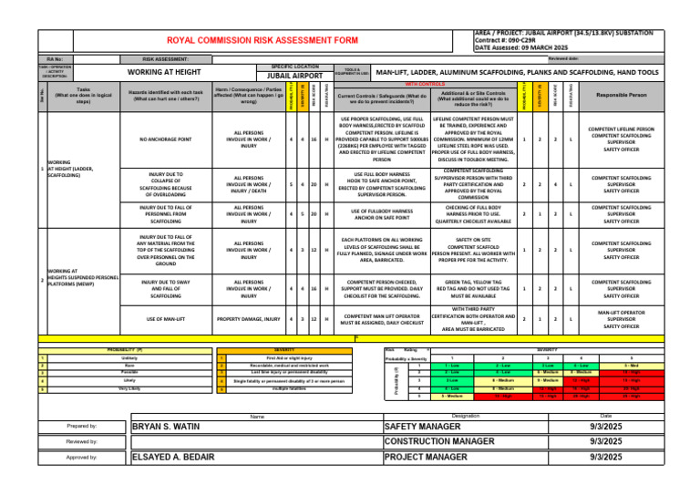 Risk Assessment FOR WORKING AT HEIGHT | PDF | Risk | Scaffolding
