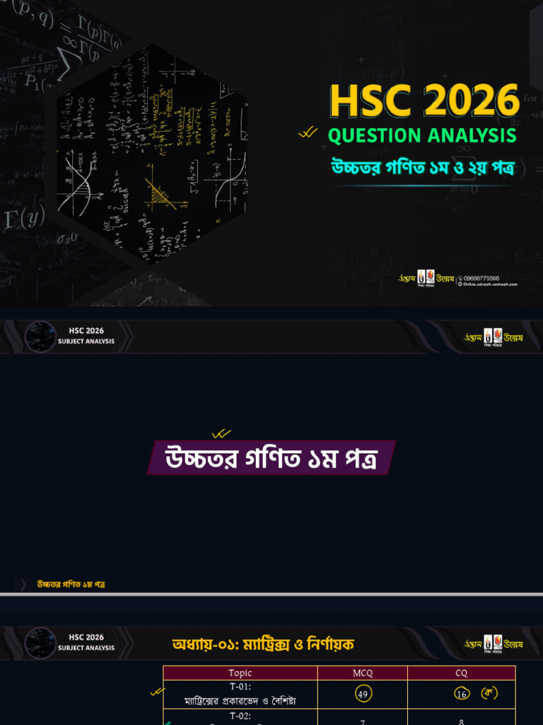 Higher Math 1st & 2nd Paper | PDF