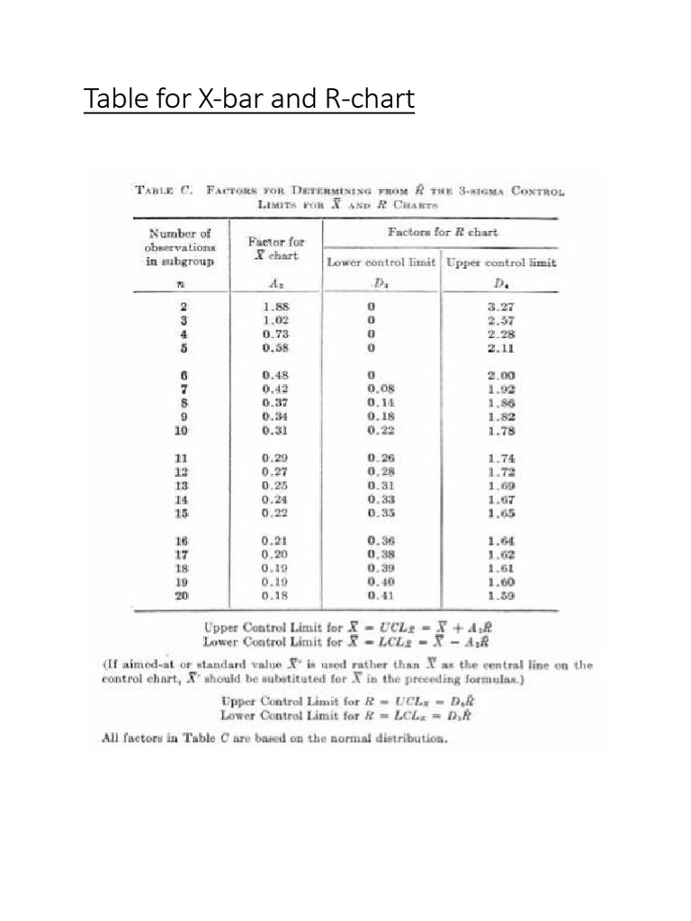 Tables For IE | PDF