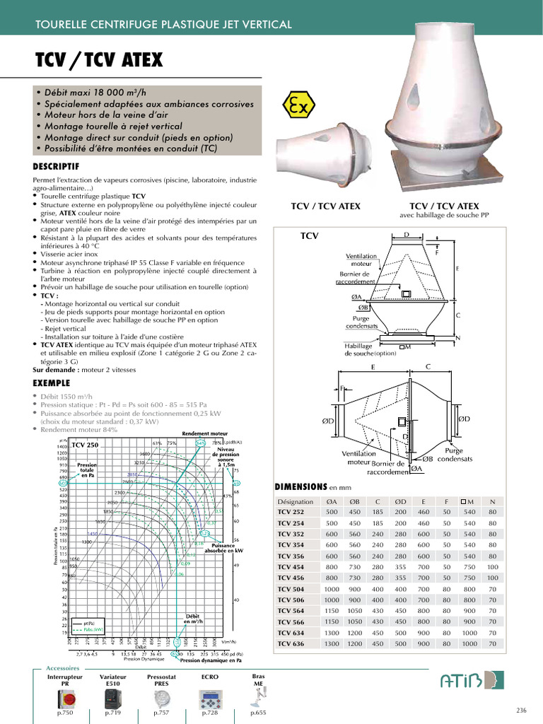 TCV TCV ATEX Tourelle Centrifuge Catalogue | PDF | Ingénierie mécanique ...