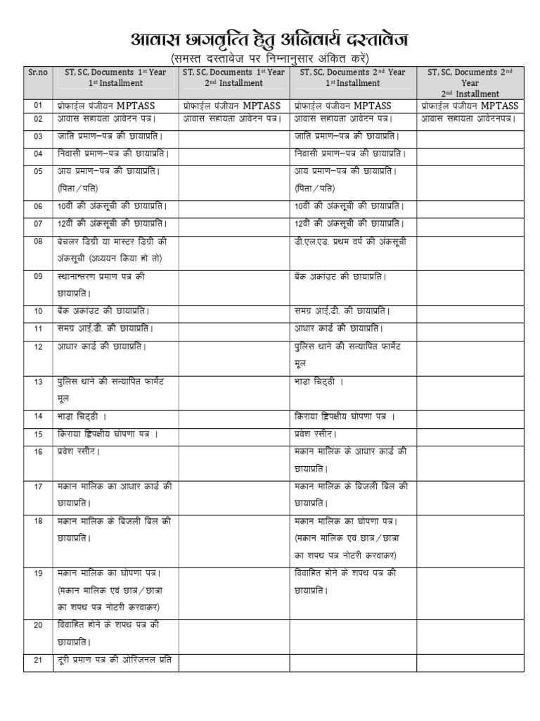 Aawas Document | PDF