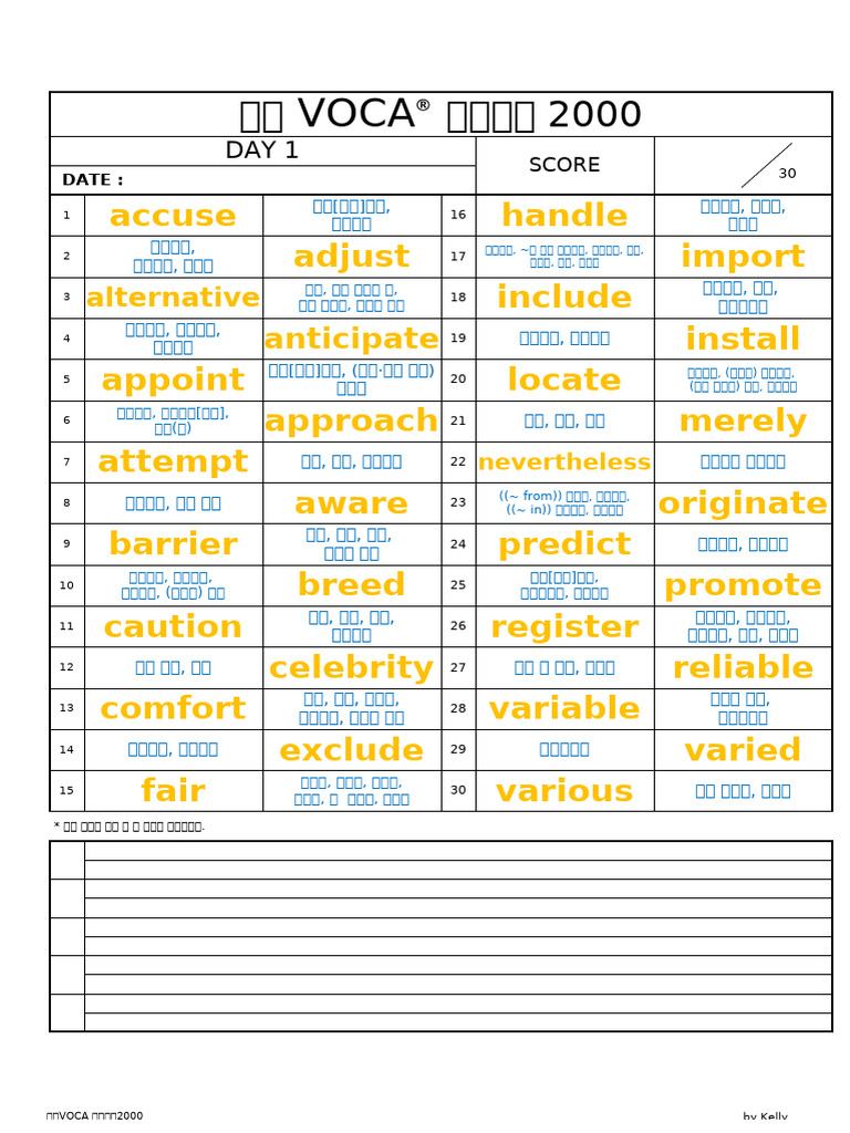 능률voca 고교필수 2000 Test3원본 (2022개정) -Abc순 | PDF