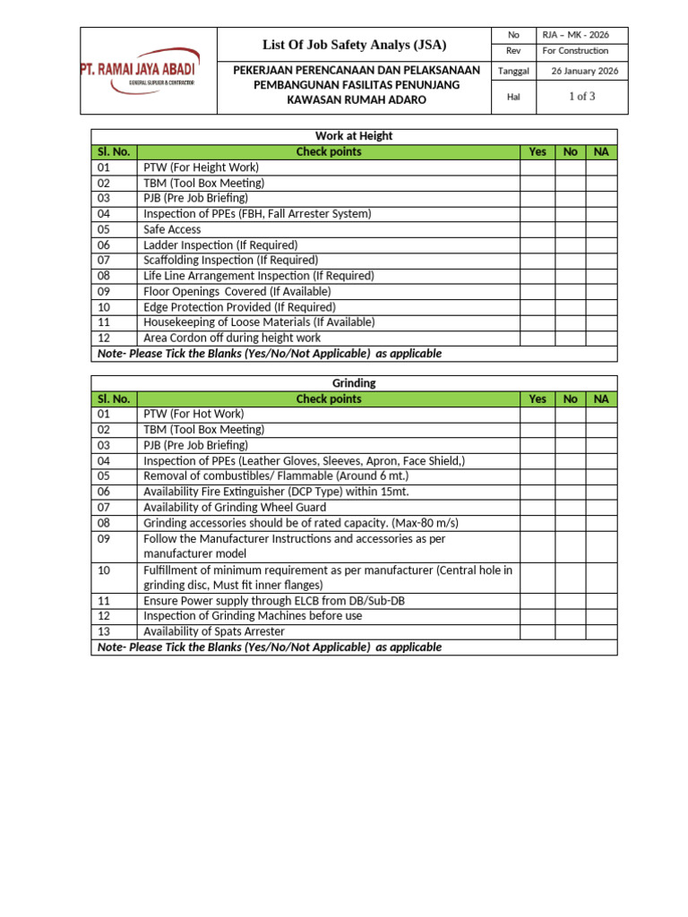 Check List JSA | PDF | Scaffolding | Equipment