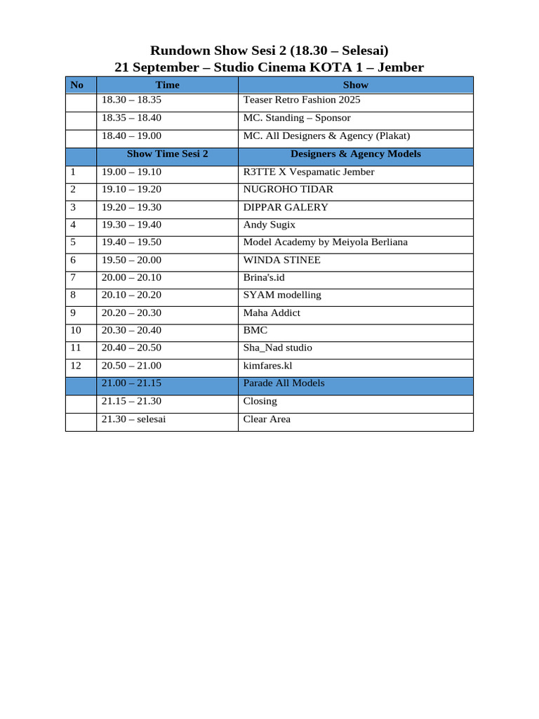 Rundown Show Sesi 2 | PDF