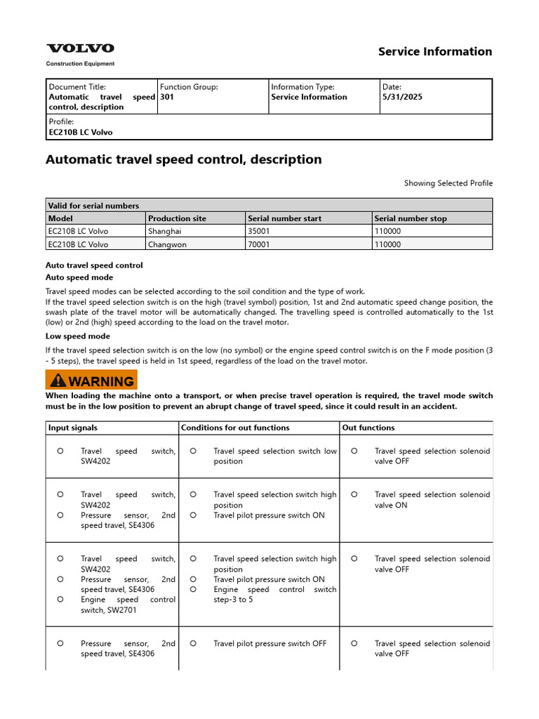 Automatic Travel Speed Control, Description | PDF | Switch | Valve