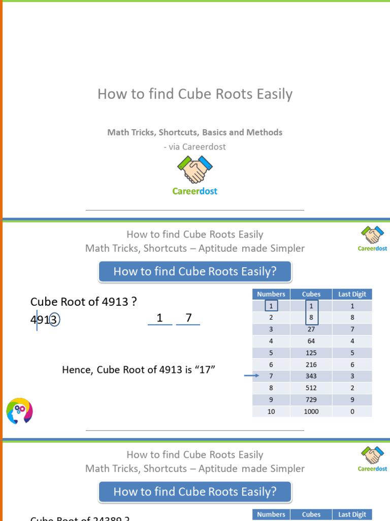 Aptitude Test (Careerdost) - How To Solve Cube Root in Seconds | PDF ...