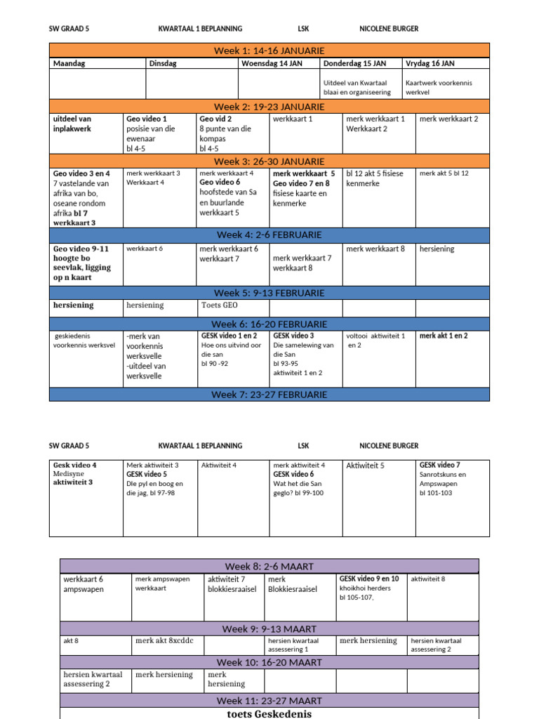 KWARTAAL 1 SW GR 5 Beplanning | PDF